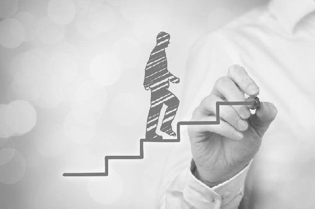 Personal Development